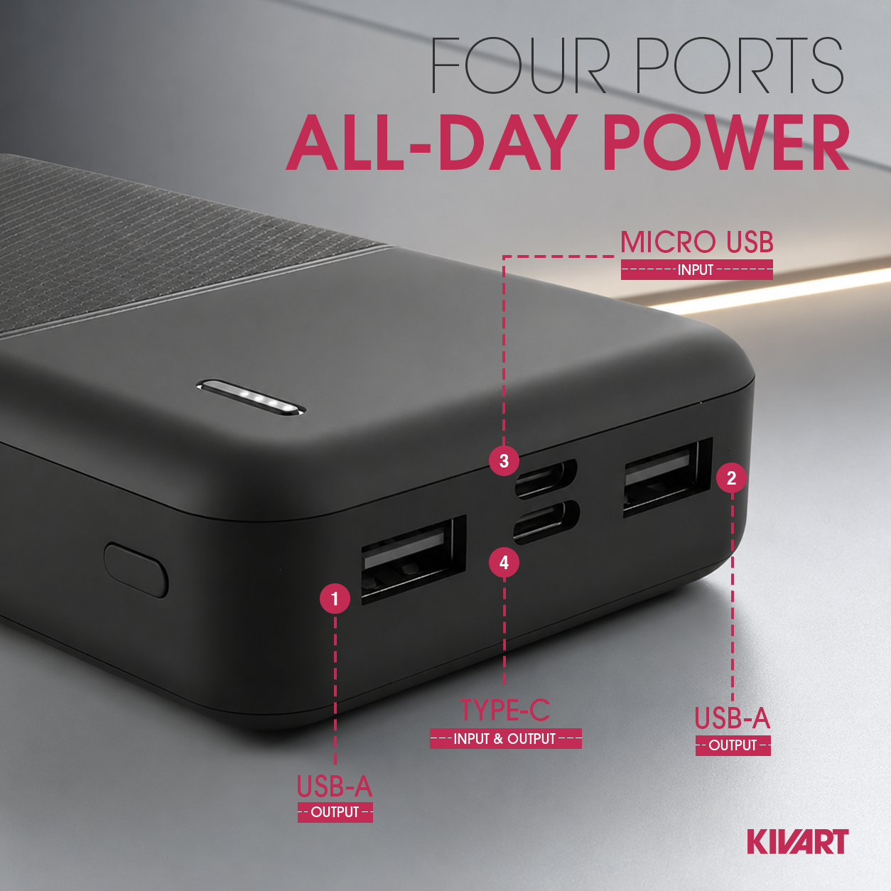 KIVART POWERX 20K