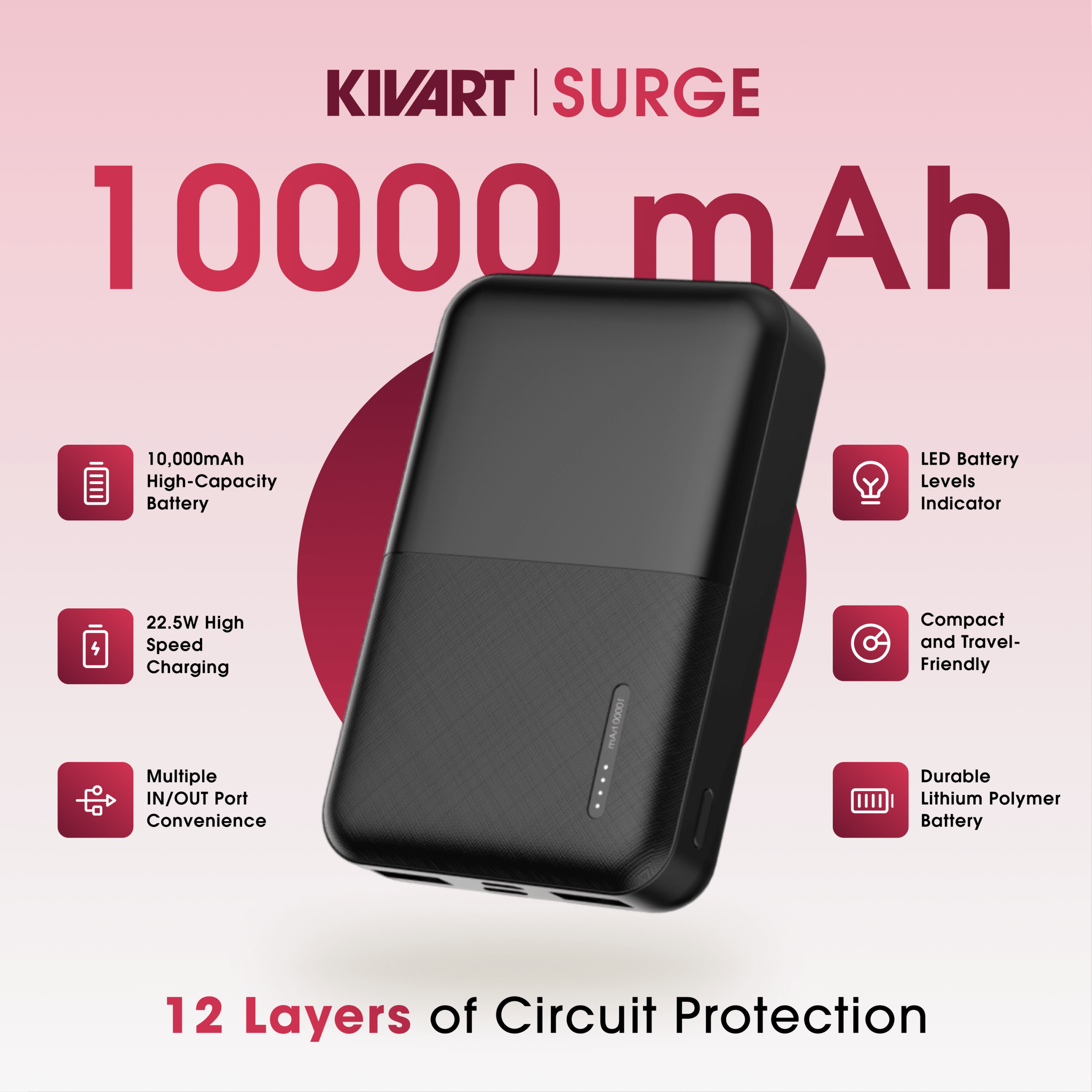 KIVART SURGE - KivartLabs