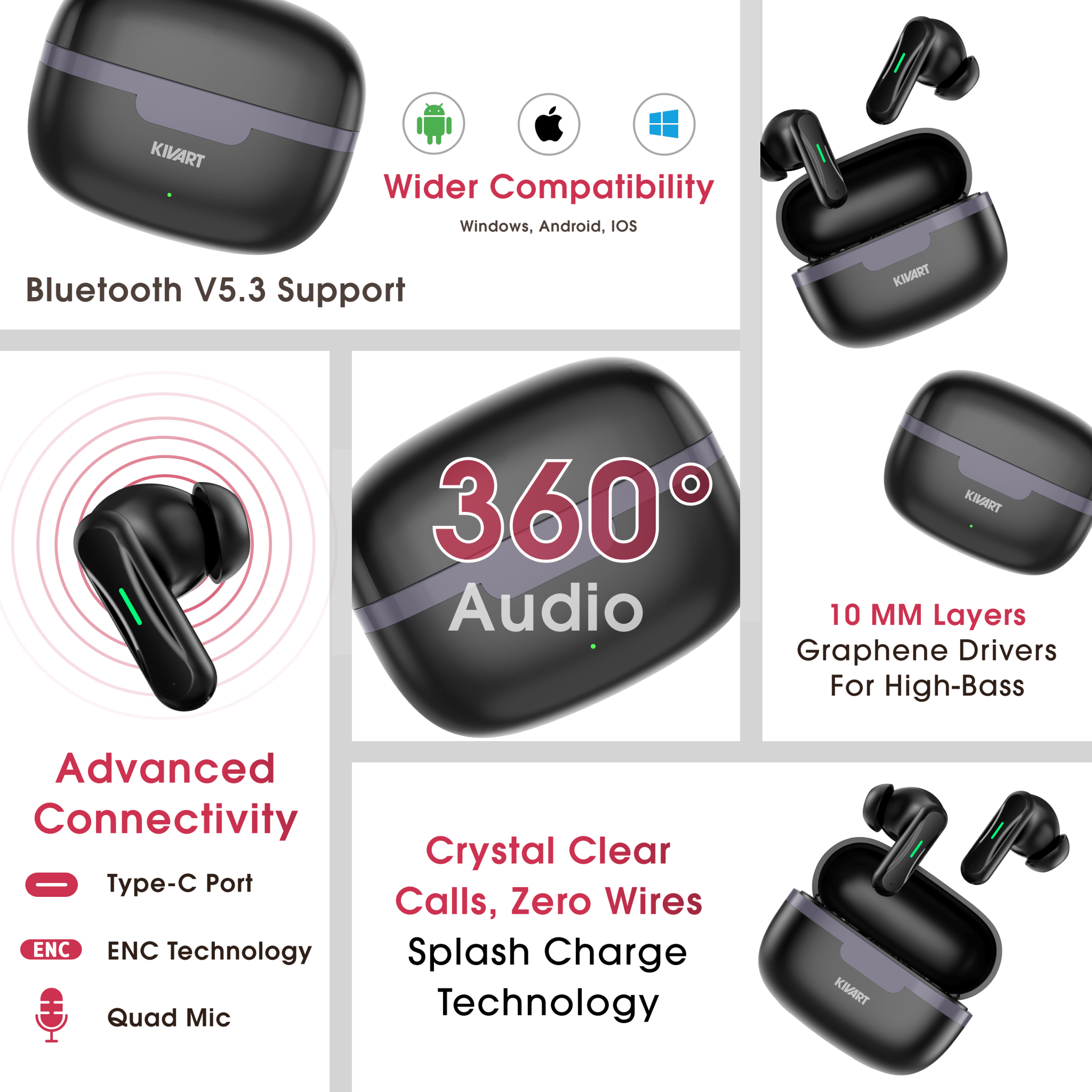 KIVART
THRIVE - KivartLabs