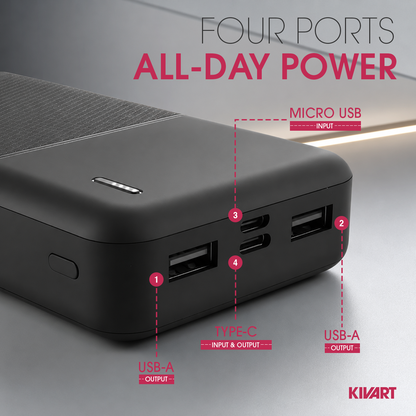 KIVART POWERX 20K